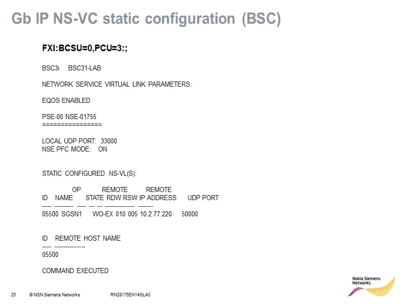 RN28176EN14GLA0 Gb IP NS-VC static configuration (BSC) FXI:BCSU=0,PCU=3:;  BSC3i    